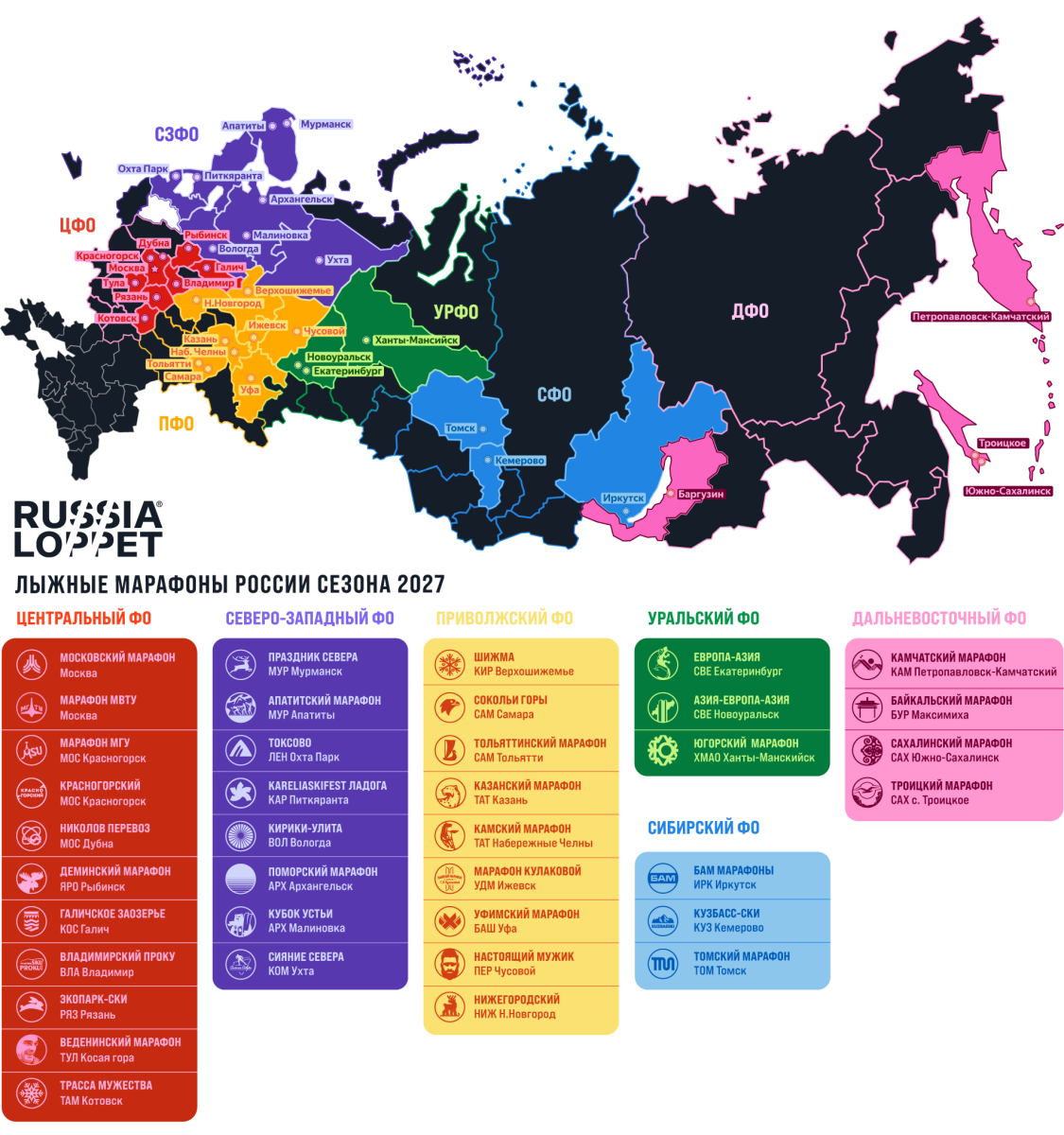 Russialoppet_карта_лыжных_марафонов_сезона_2027