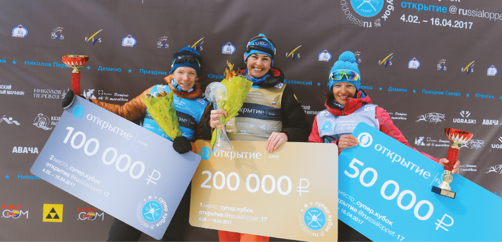Суперкубок 2019