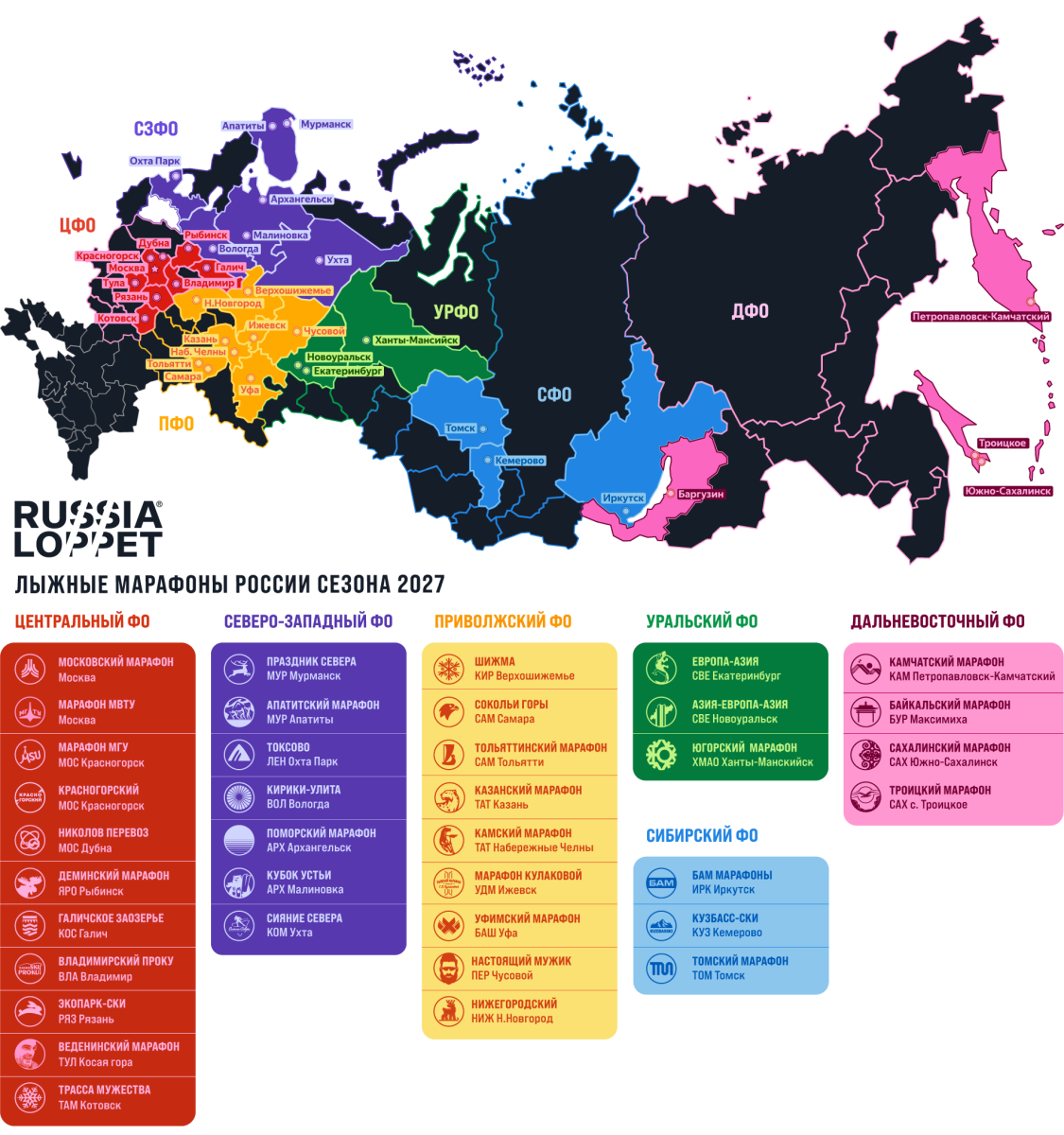 Russialoppet_карта_лыжных_марафонов_сезона_2027