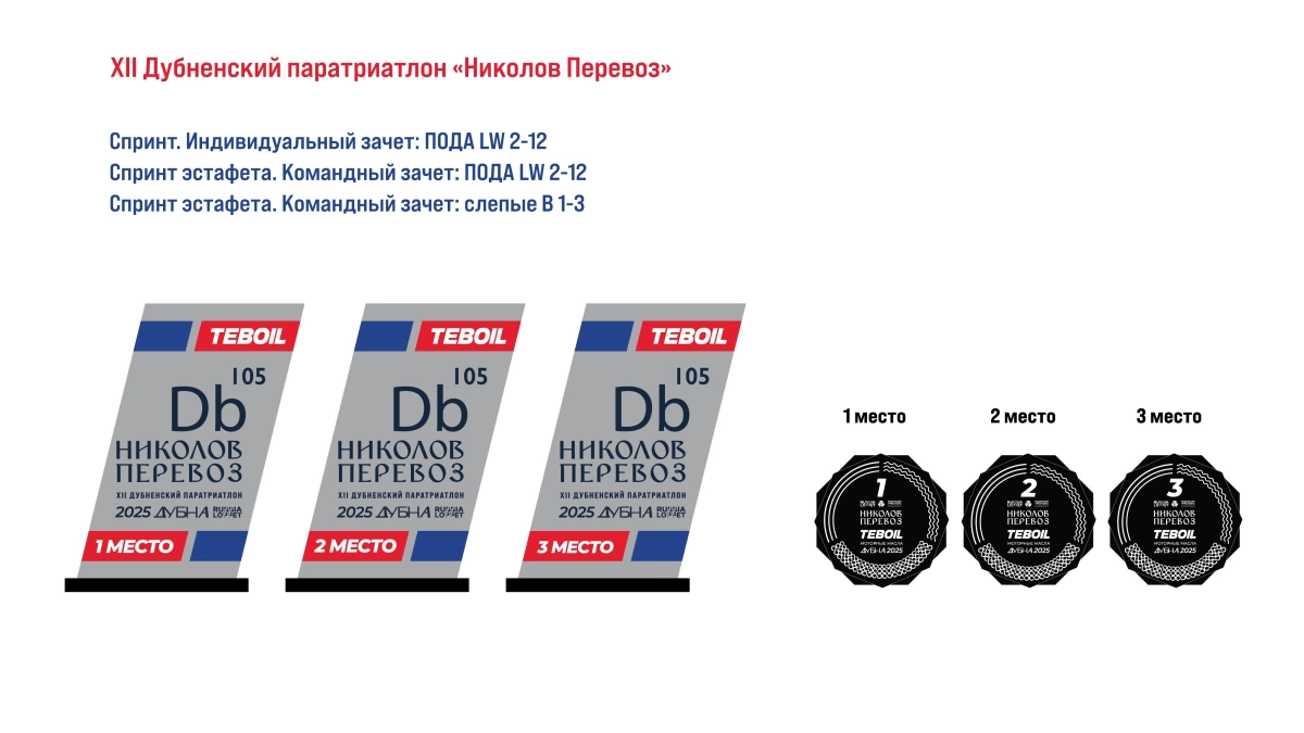 0_Паралимпийцы.webp