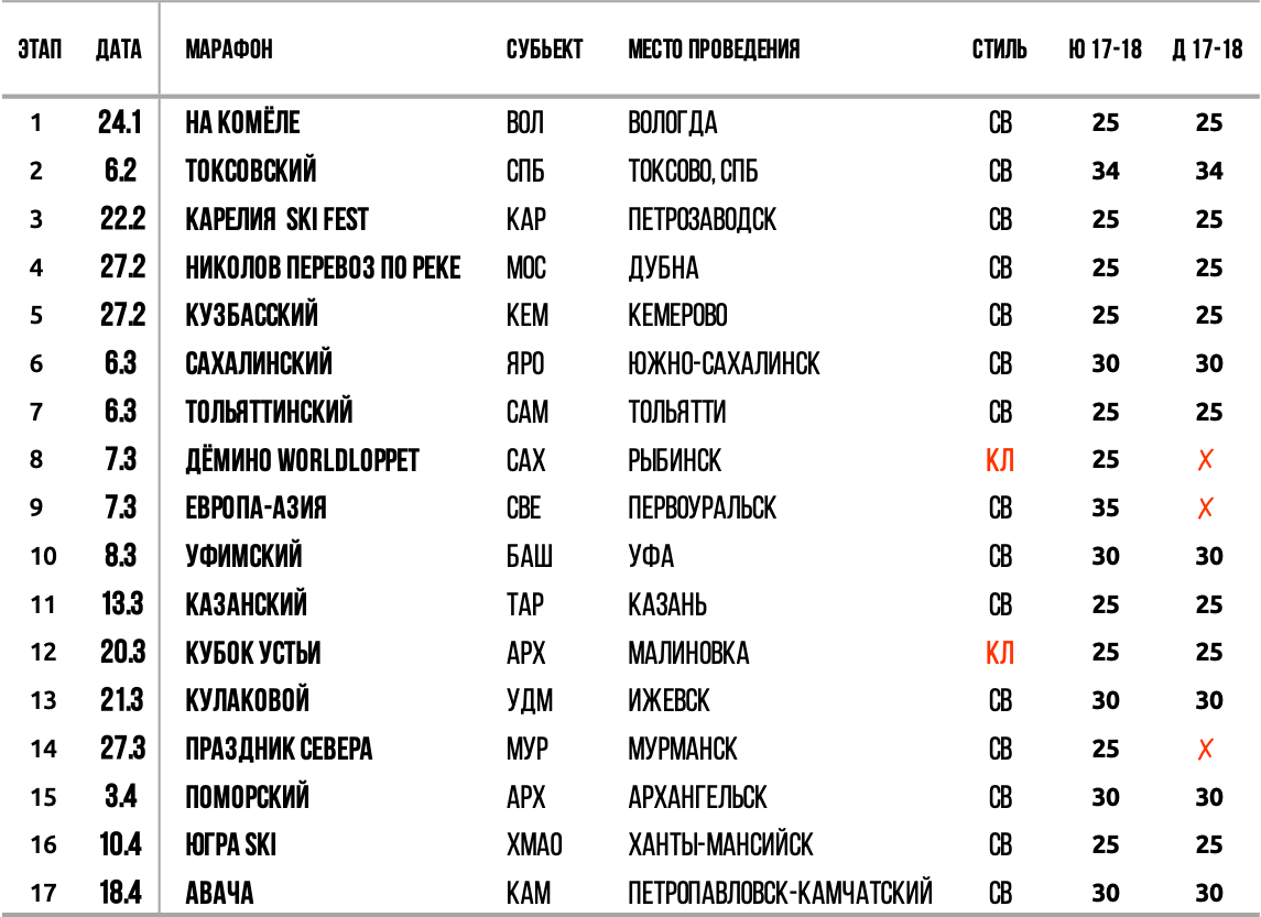 Календарь СКЮ 2021.png Календарь СКЮ 2021.png
