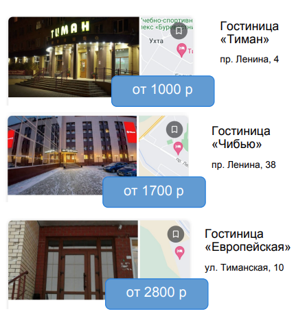 ухта_гостиницы_1 ухта_гостиницы_1