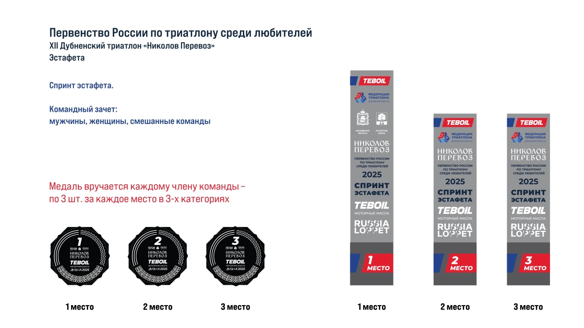0_Спринт_команды.webp