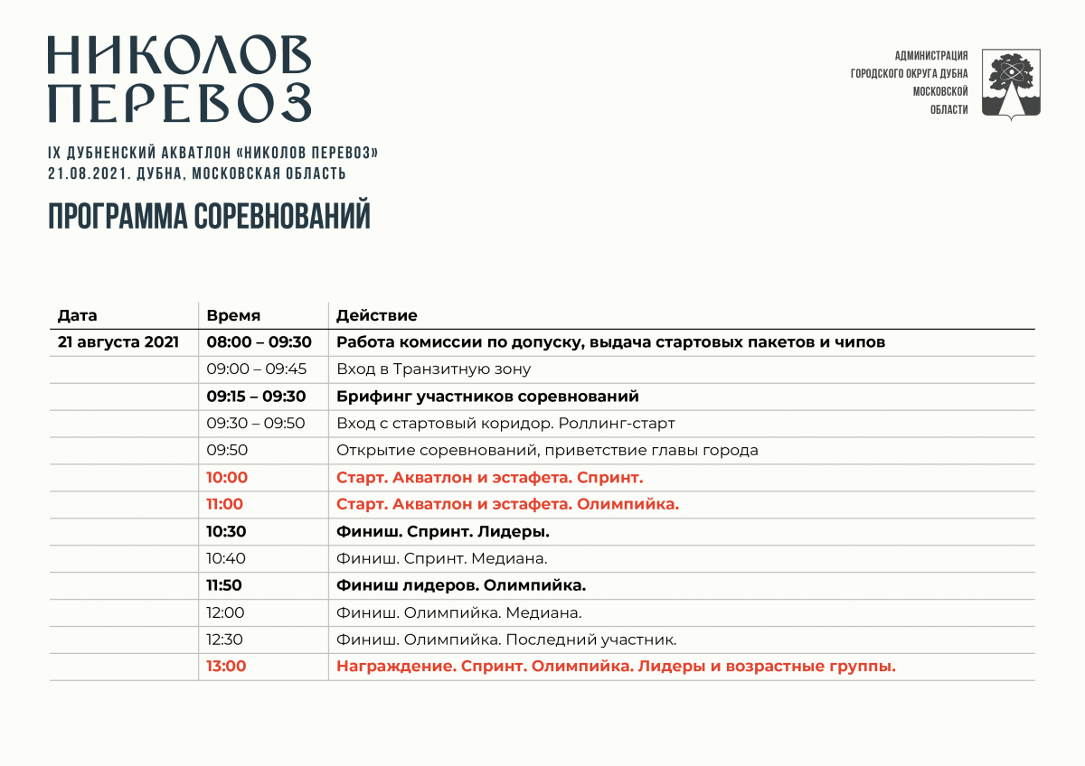 АКВАТЛОН_КАРТЫ_программа.png АКВАТЛОН_КАРТЫ_программа.png
