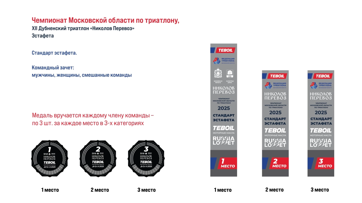 Стандарт_команды.webp