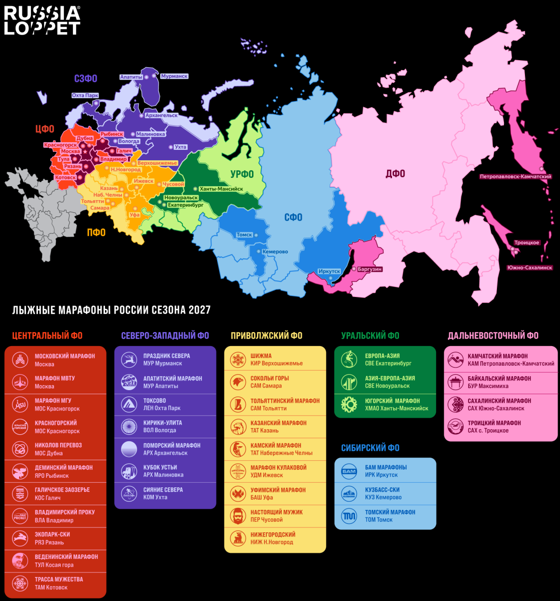 Russialoppet карта лыжных марафонов сезона 2027 Russialoppet карта лыжных марафонов сезона 2027