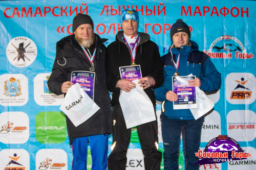 Сокольи Горы