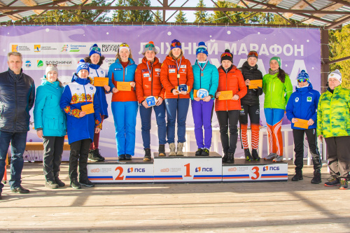 Шижма Классика