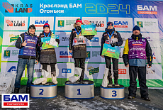 СУПЕРКУБОК КЛАССИК 2024. Женский пьедестал.