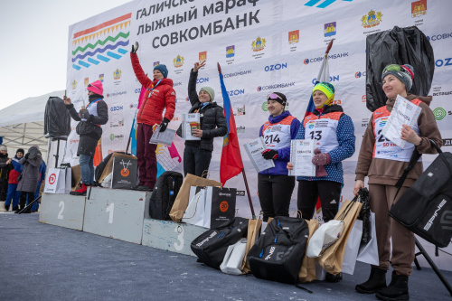 Галичское Заозерье