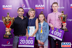 Кубок Бам 2018. Итоги. Праздник Удался!
