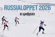 Russialoppet 2026 в цифрах