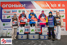 45-й классический БАМ! 
