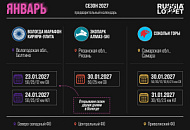 Предварительный календарь Russialoppet 2027