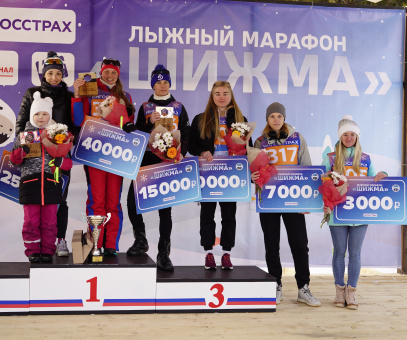 Шижма